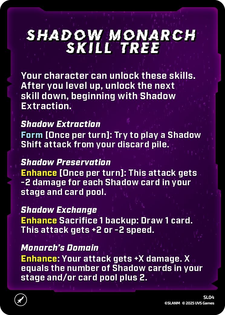 Solo Leveling Shadow Monarch Spotlight Bundle